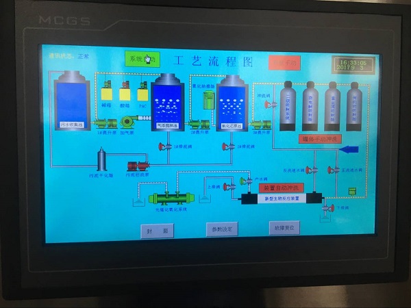 廢水處理設(shè)備中光催化氧化技術(shù)是什么技術(shù)