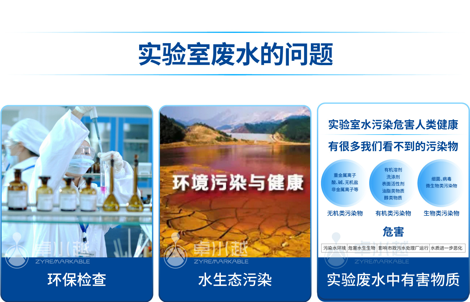 廢水處理設(shè)備詳情頁-02