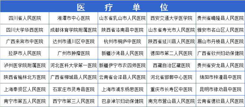 合作醫院